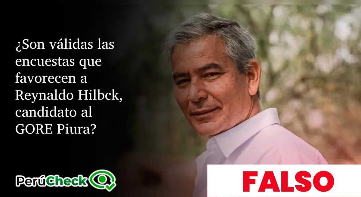 Tres encuestas en Piura que favorecen al candidato a gobernador regional Reynaldo Hilbck son inválidas